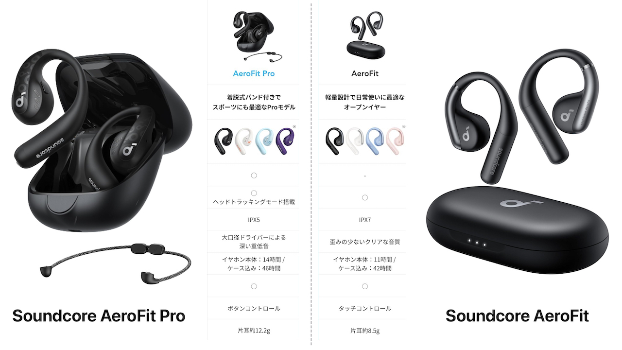 Soundcore AeroFit / Aero Fit Pro