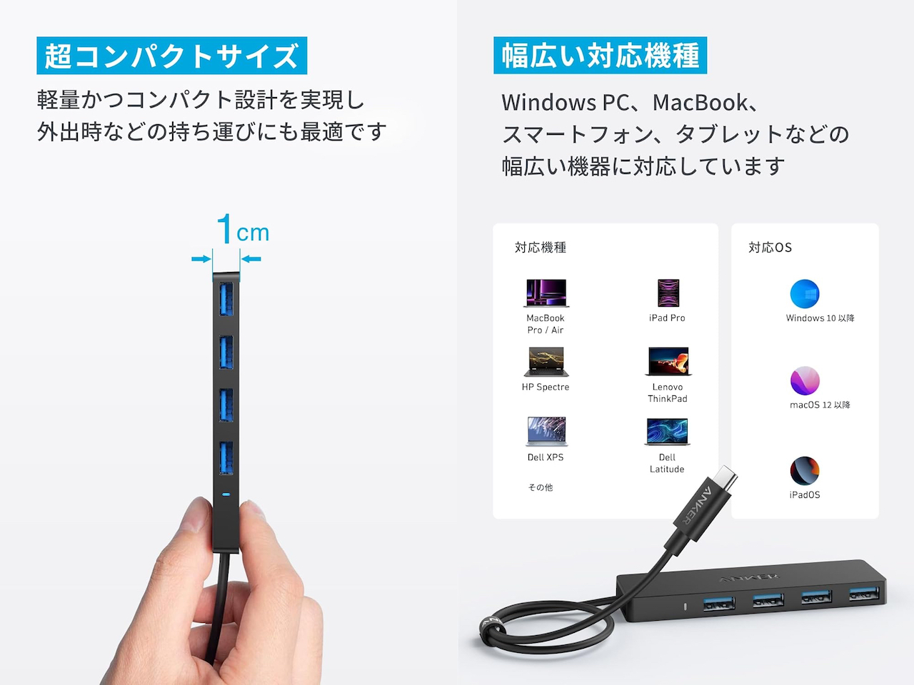 Anker USB-C データ ハブ (4-in-1, 5Gbps)