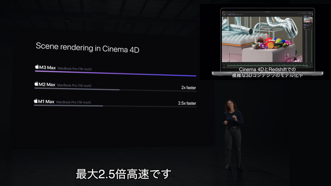 Apple M3 MaxとCinema 4D