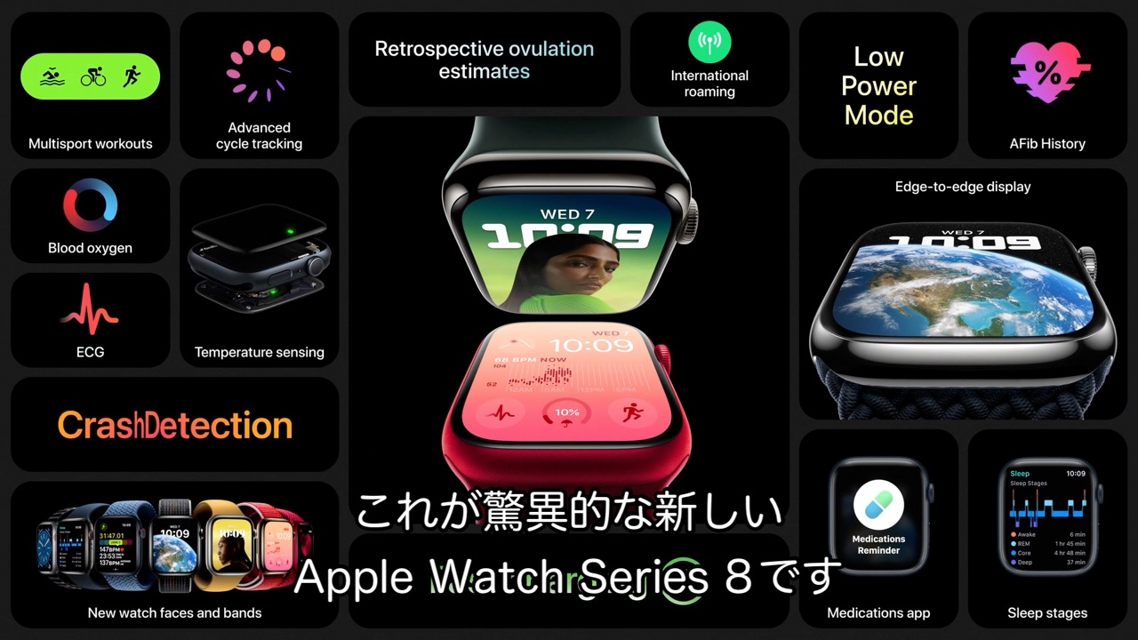 Apple Watch Serise 8 All new features