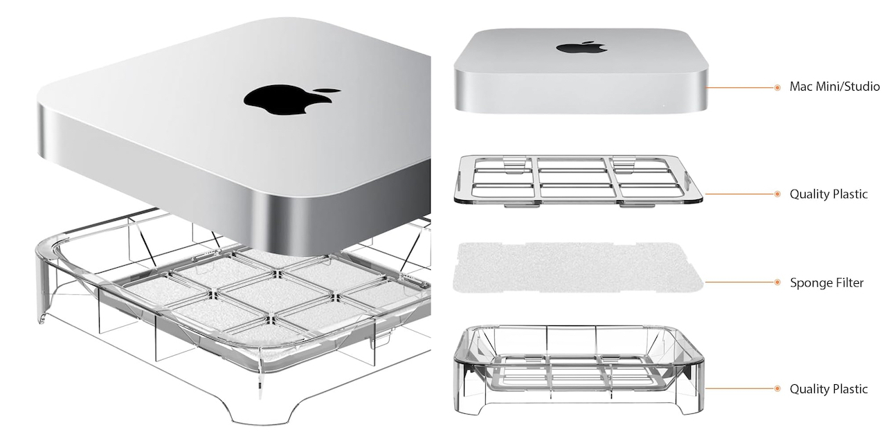 IFCASE Desktop Dust, Air Filter Stand for Mac Mini and Studio