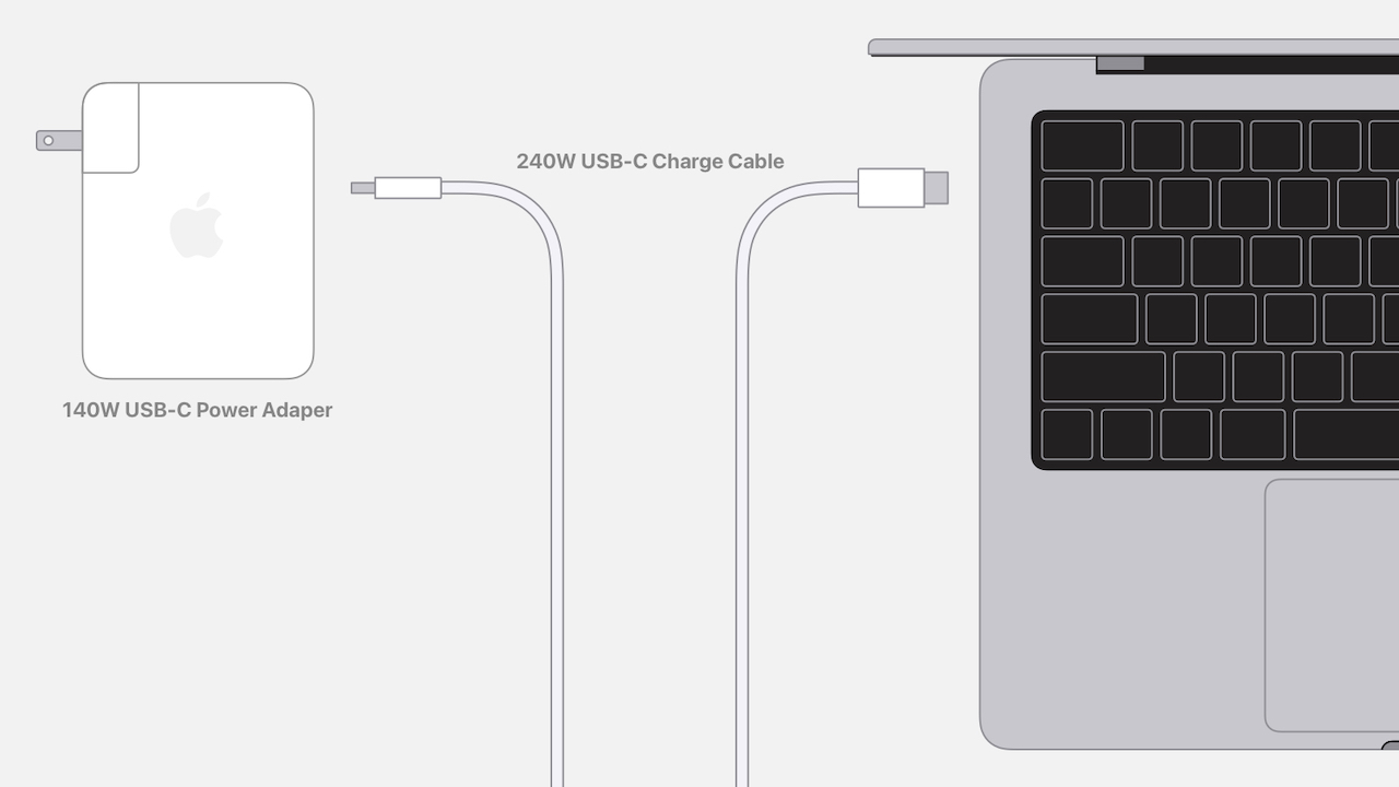 MacBook Pro (16インチ, Nov 2023)は、USB PD 3.1 EPR対応の「140W USB-C電源アダプタ」と「240W USB-C充電ケーブル」での高速充電が可能に。