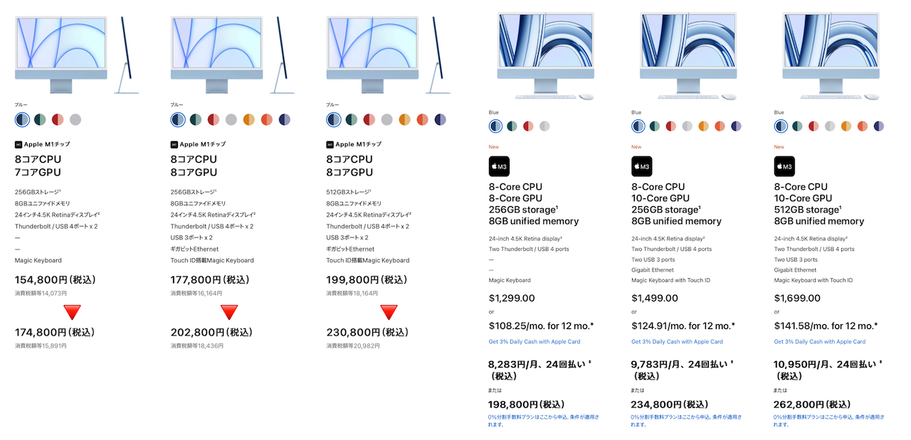 iMac (24-inch, M1, 2021)とiMac (24-inch, M3, 2023)の価格
