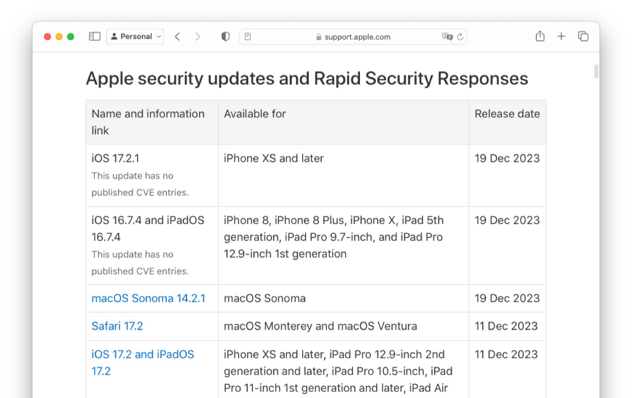 iOS 17.2.1 Build 21C66 security updates