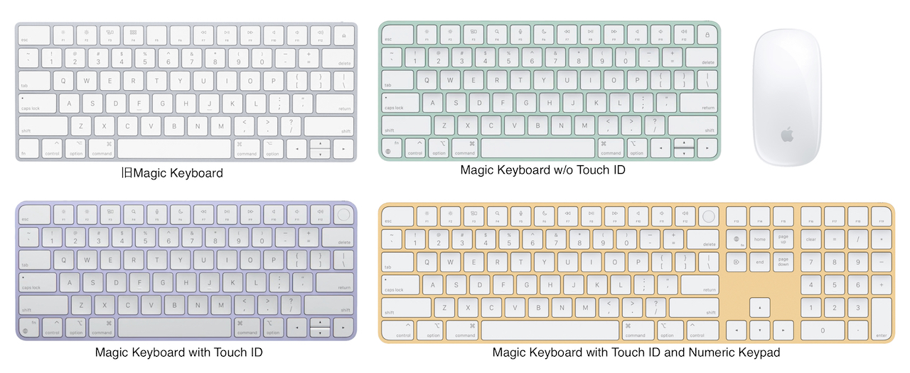 AppleのMagic Keyboardとマウス