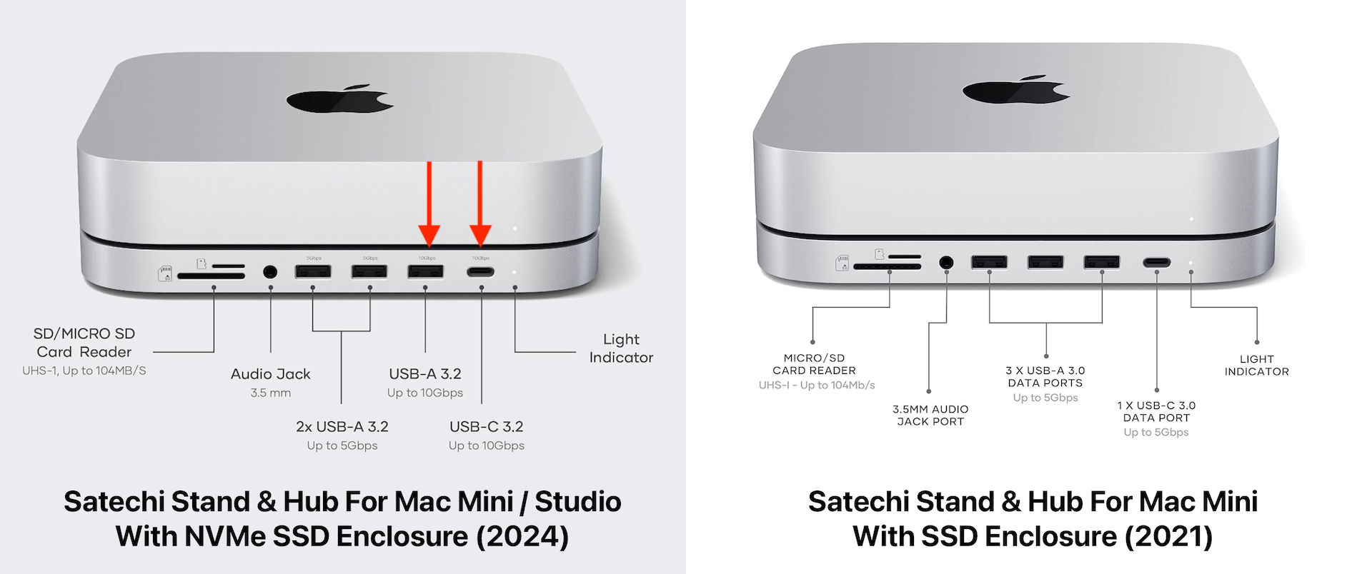 Satechi USB-C スタンドハブ NVMe/SATA SSDスロット