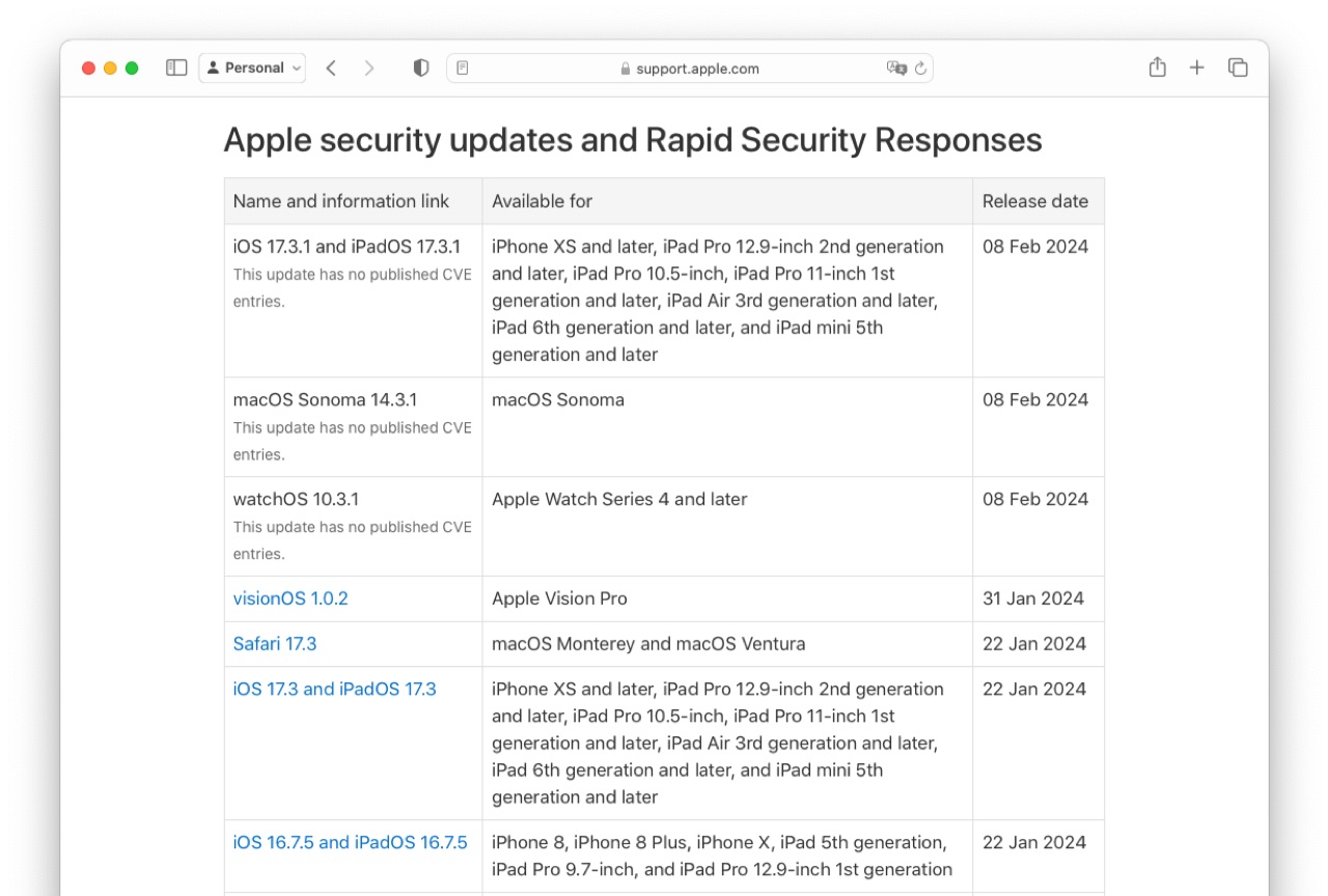 Apple security updates and Rapid Security Responses