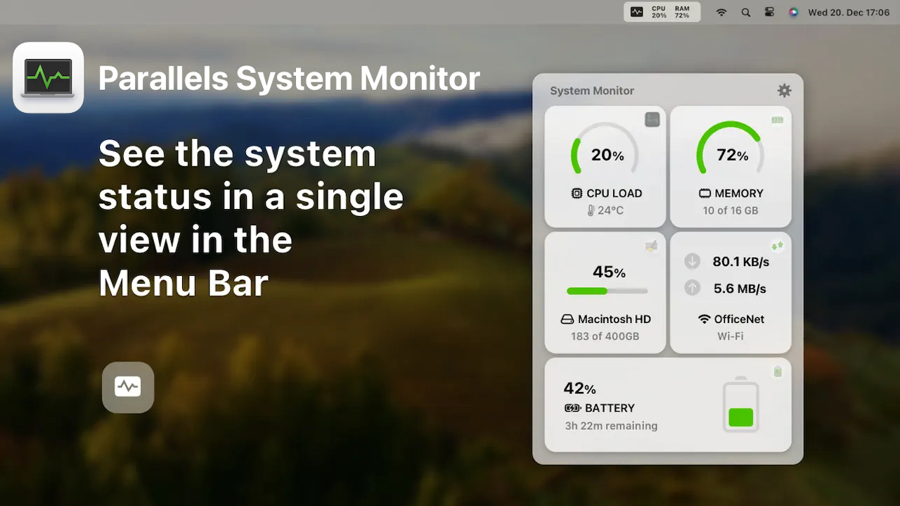 Parallels System Monitor