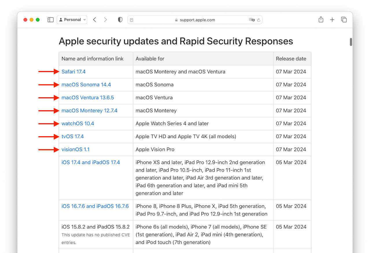 Apple security updates and Rapid Security Responses March 2024