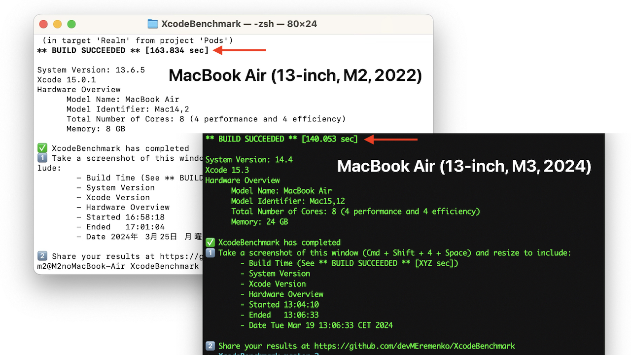 MacBook Air (M2, 2022)とMacBook Air (13-inch, M3, 2024)のXcodeBenchmarkスコア