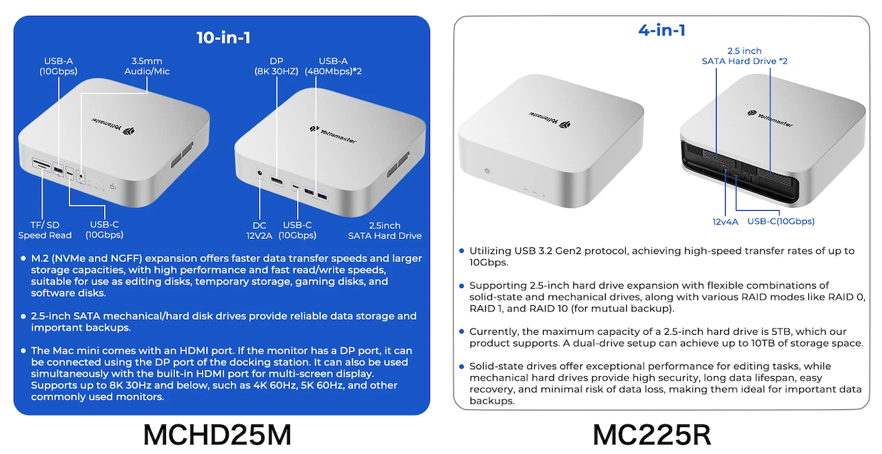 Yottamaster MCHD25M and MC225R for Mac mini
