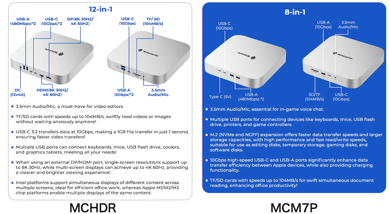 Yottamaster MCHDR and MCM7P for Mac mini