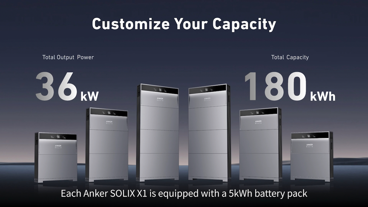 Anker SOLIX X1 Battery Module
