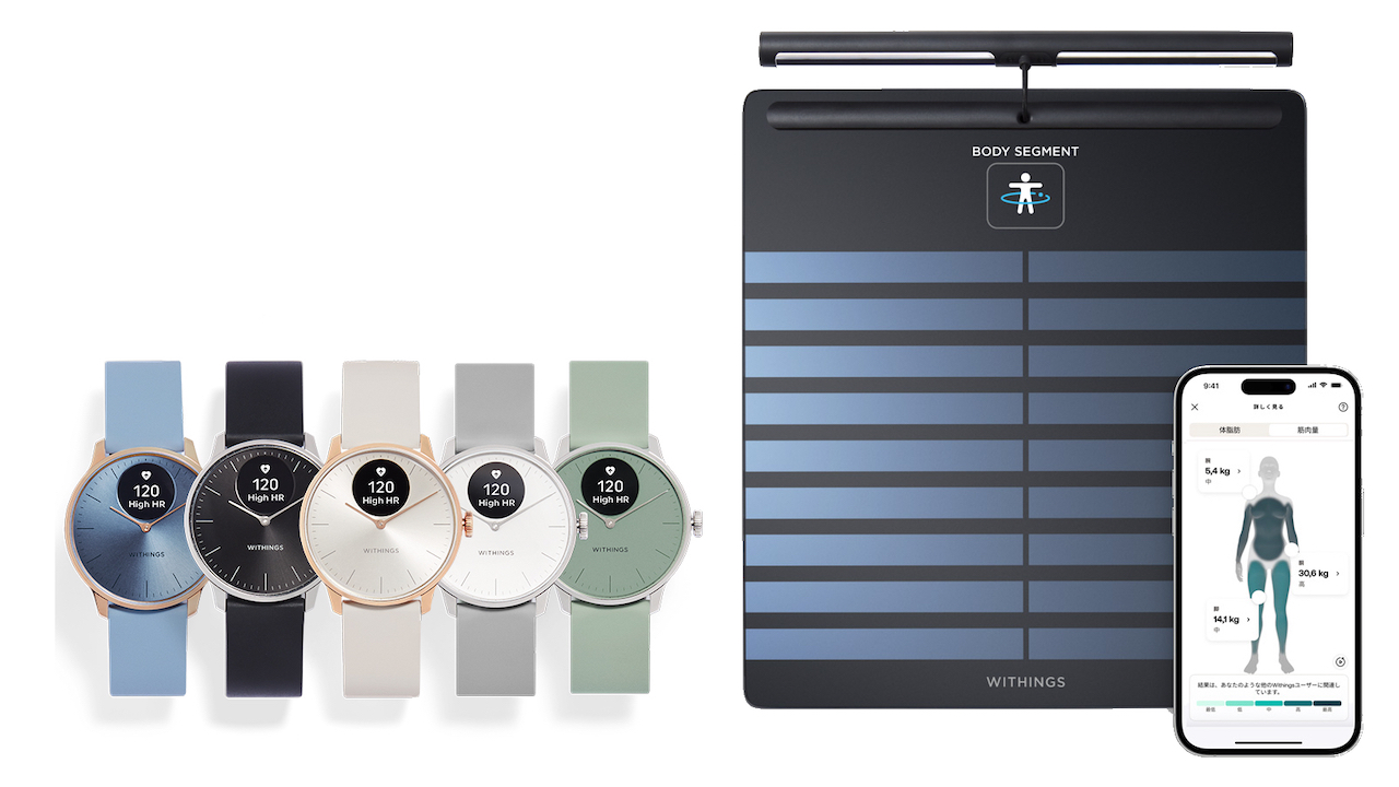 Withings ScanWatch Light and Body Segment