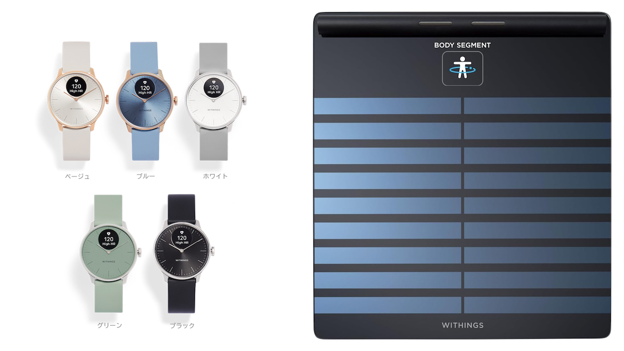 Withings ScanWatch LightとBody Segment
