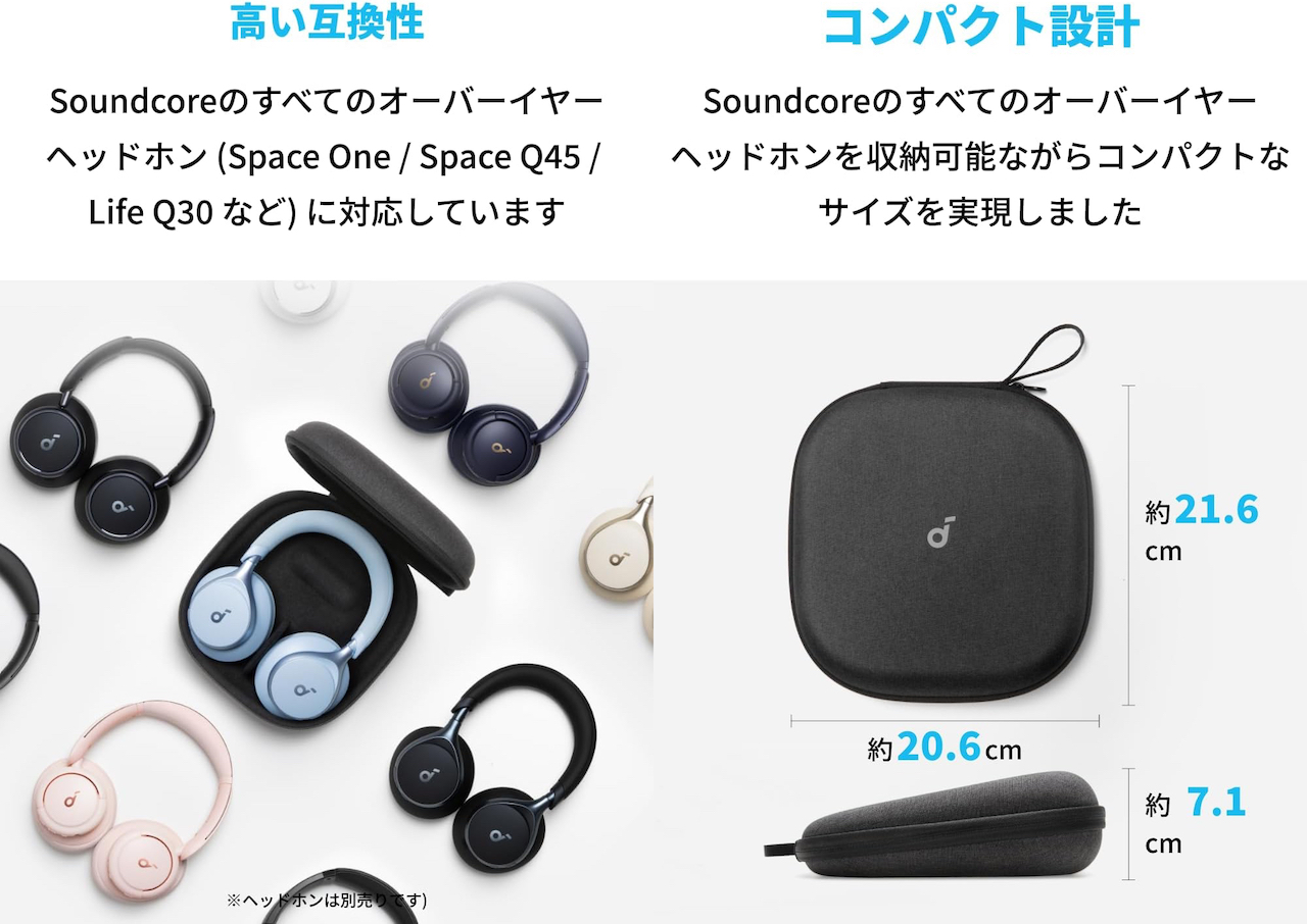 Soundcore Headphones Case