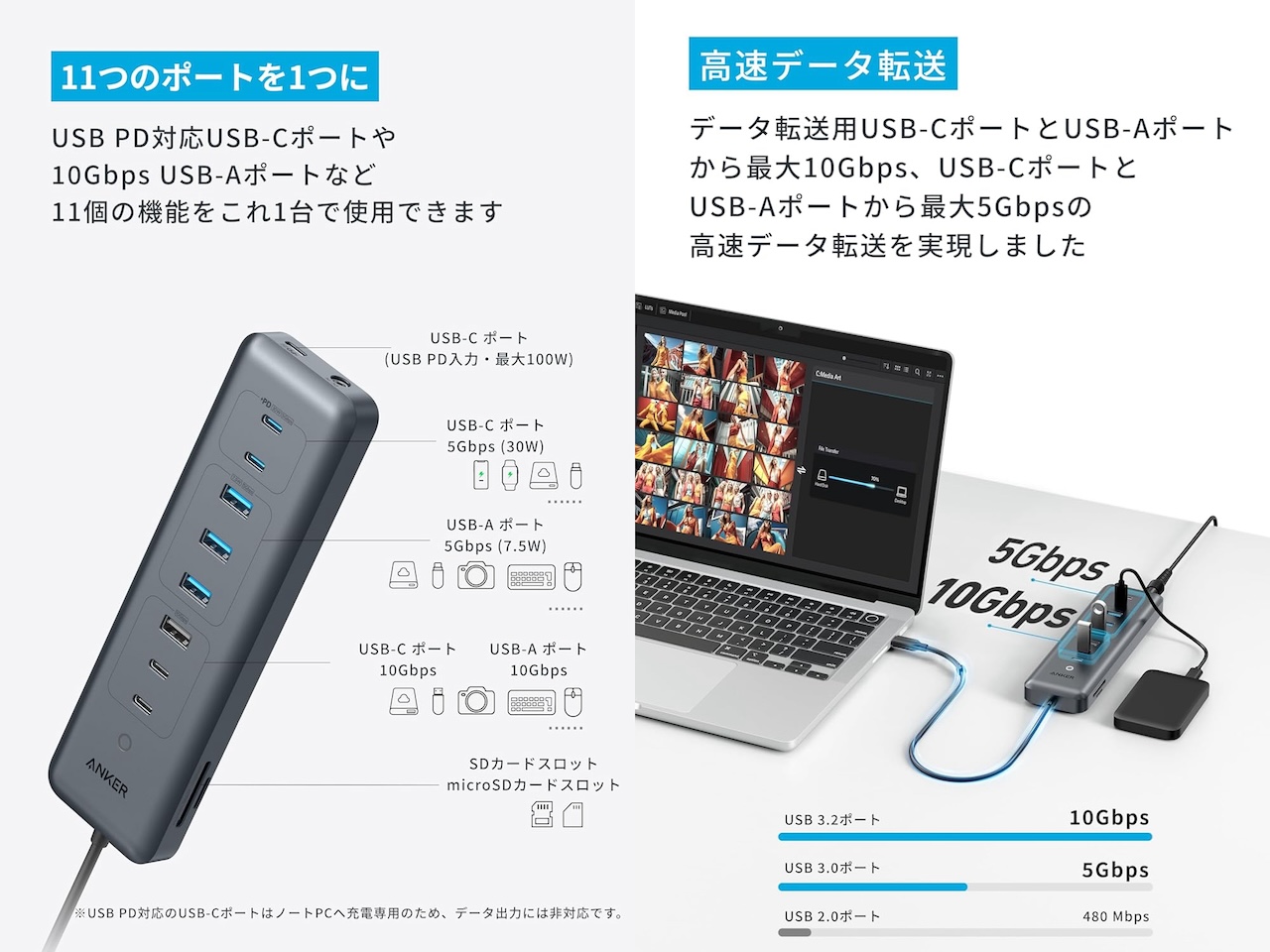 Anker USB-C データ ハブ (11-in-1, 10Gbps)