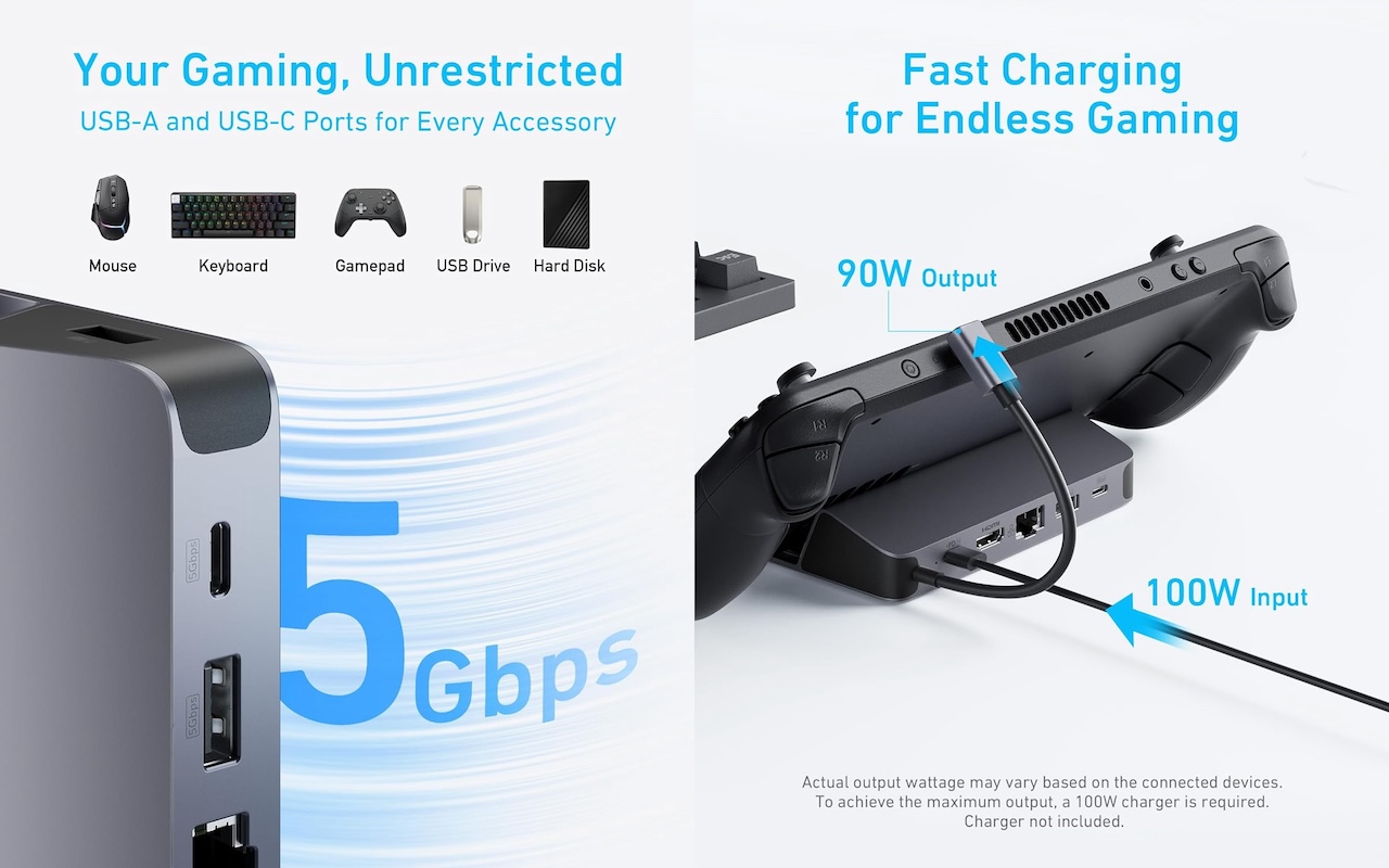 Anker USB-C Hub (6-in-1, For Handheld Game Console)