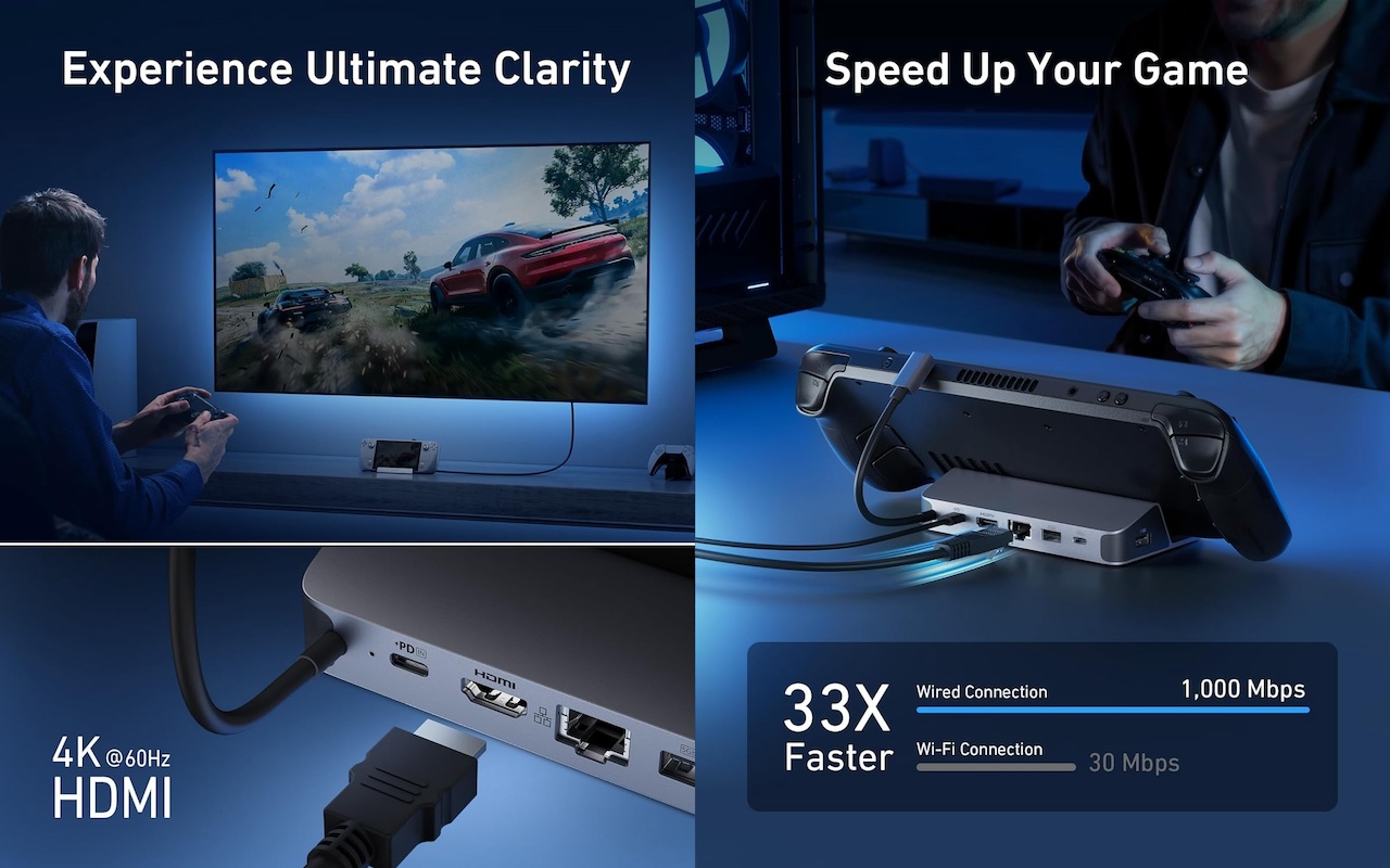 Anker USB-C Hub (6-in-1, For Handheld Game Console)