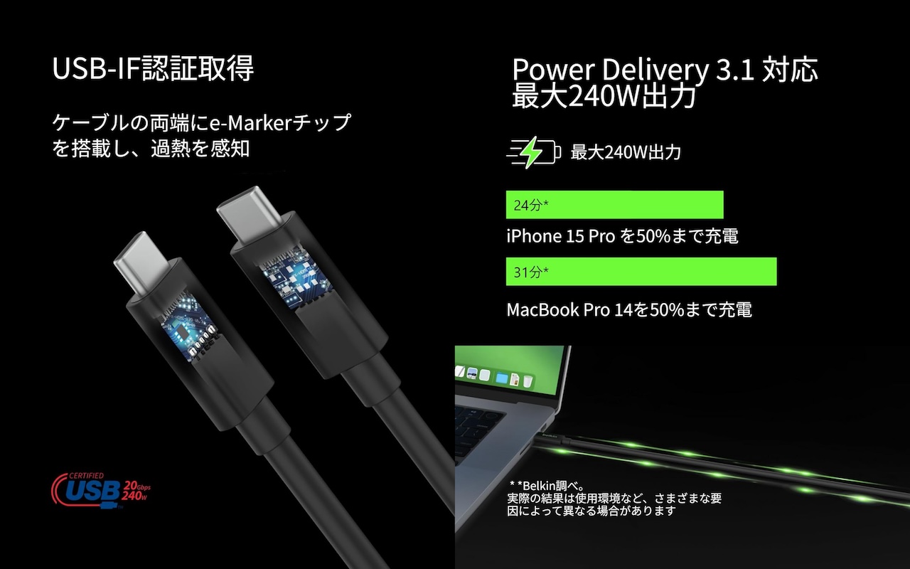 Belkin Connect USB4 ケーブル、240W + 20Gbps