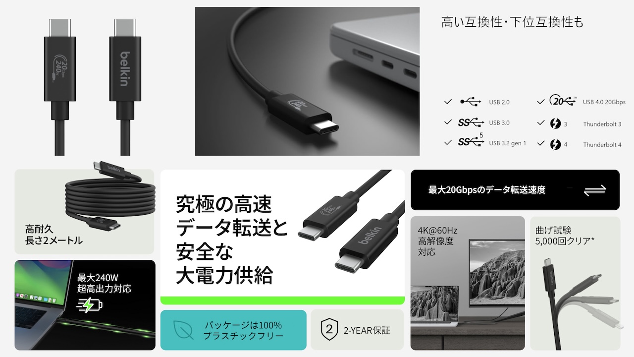 Belkin Connect USB4 ケーブル