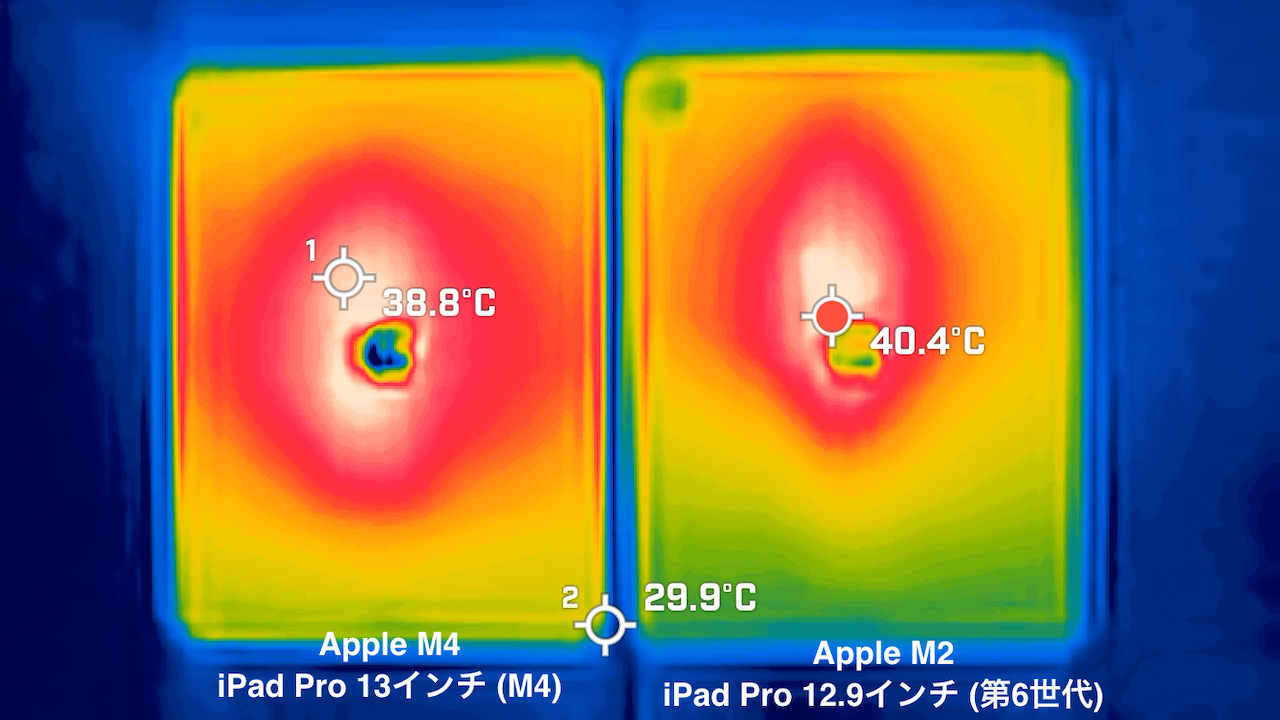 iPad Pro 13インチ (M4)とiPad Pro 12.9インチ (第6世代)