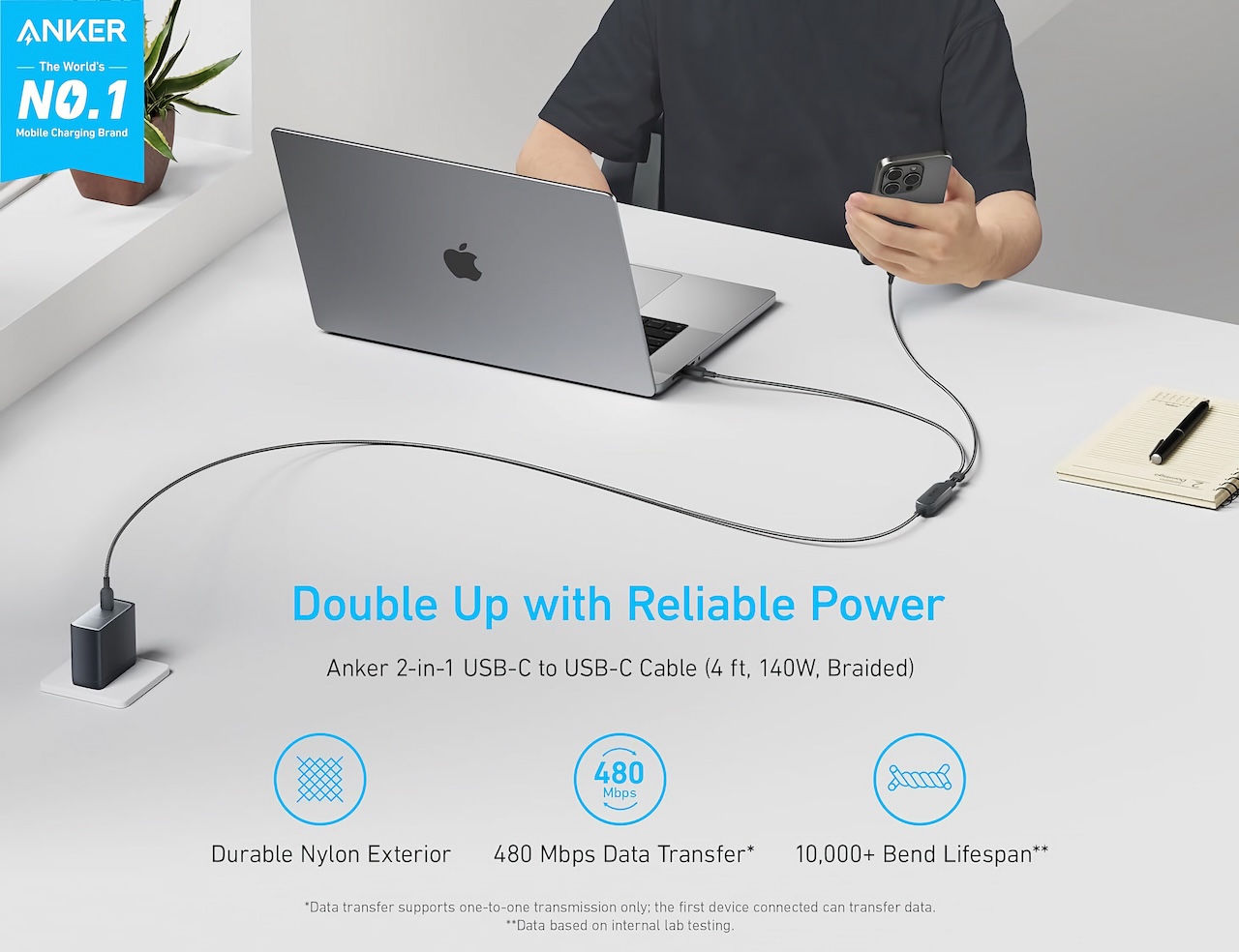 Anker 2-in-1 USB-C to USB-C Cable (4 ft, 140W, Braided)