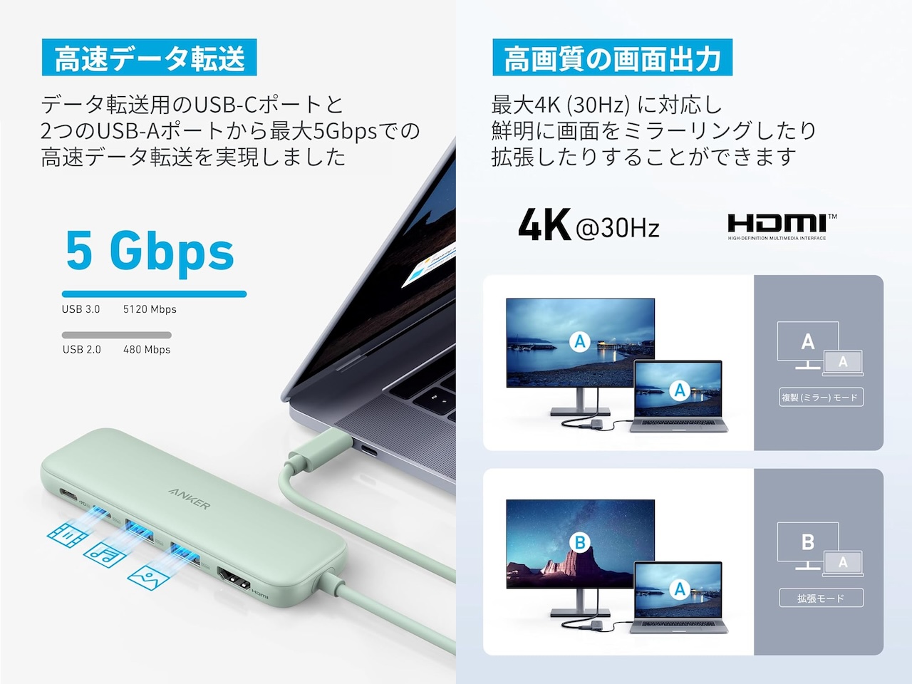 Anker 332 USB-C ハブ (5-in-1)