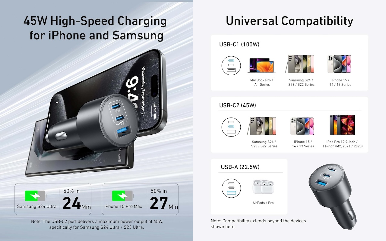 Anker Car Charger (167.5W, 3 Ports)
