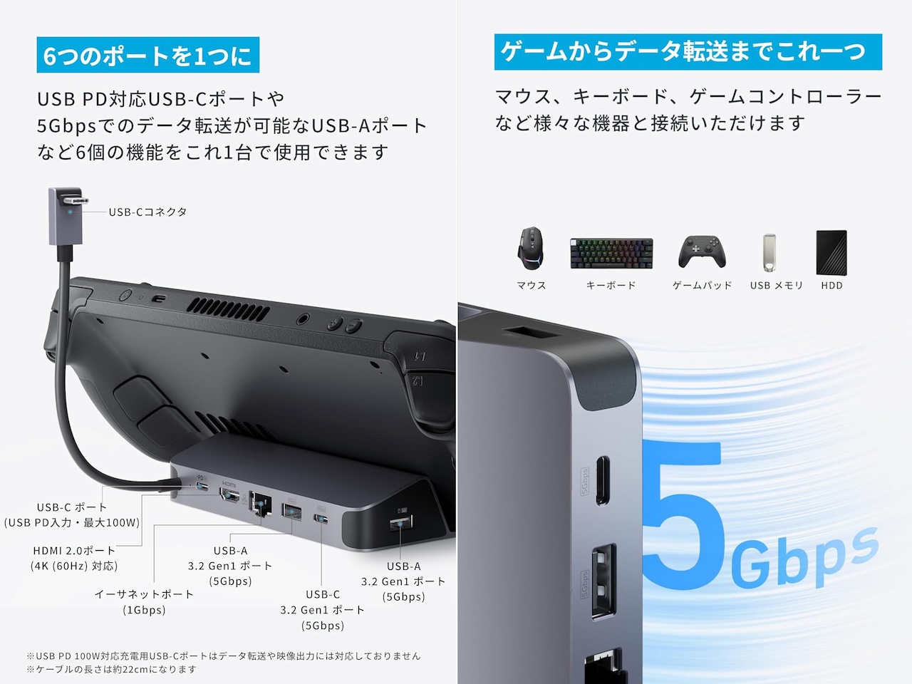 Anker USB-C ハブ (6-in-1, For Game Console)