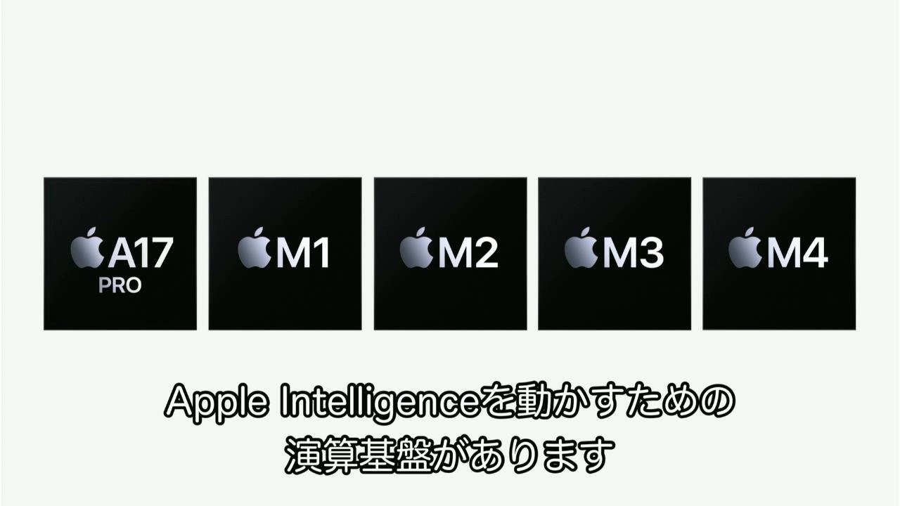 Apple Intelligenceが利用可能なデバイス