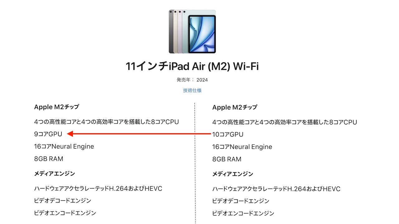 13インチiPad Air (M2) - 技術仕様