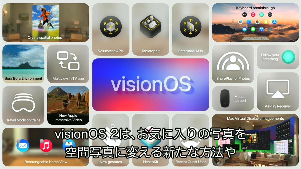 Macの仮想ディスプレイ visionOS 2