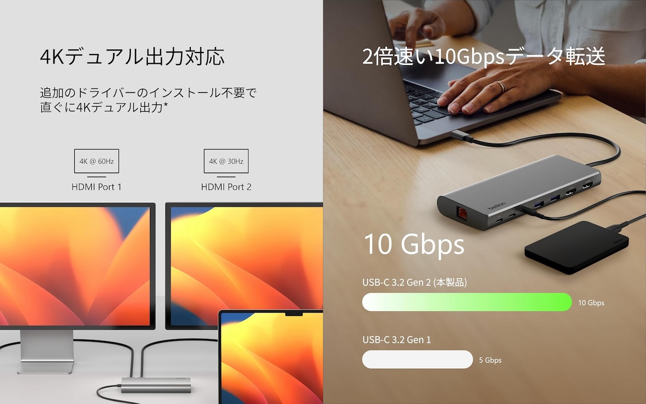 Belkin Connect 8-in-1 Dual 4K Display USB-C コア ハブ