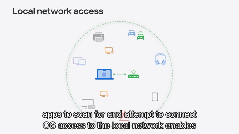 macOS 15 SequoiaではiOSと同じく、アプリがローカルネットワーク内のデバイスの検索および接続を行う際にユーザーの承認が必要に。