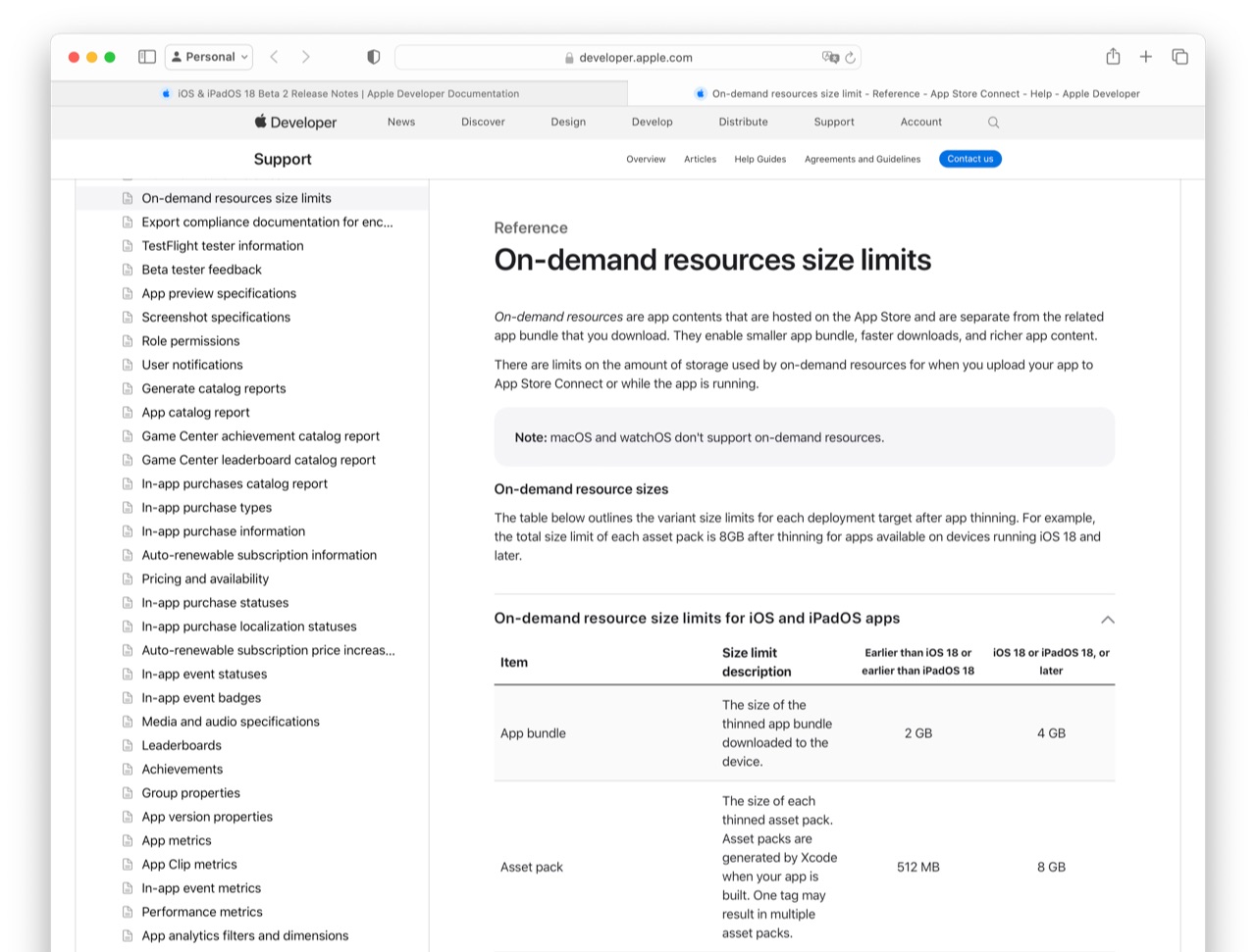 On-demand resources size limits