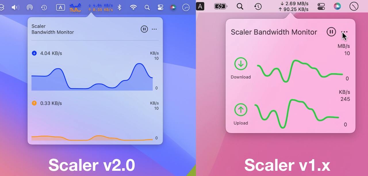Scaler Bandwidth Monitor v2.0とv1.s