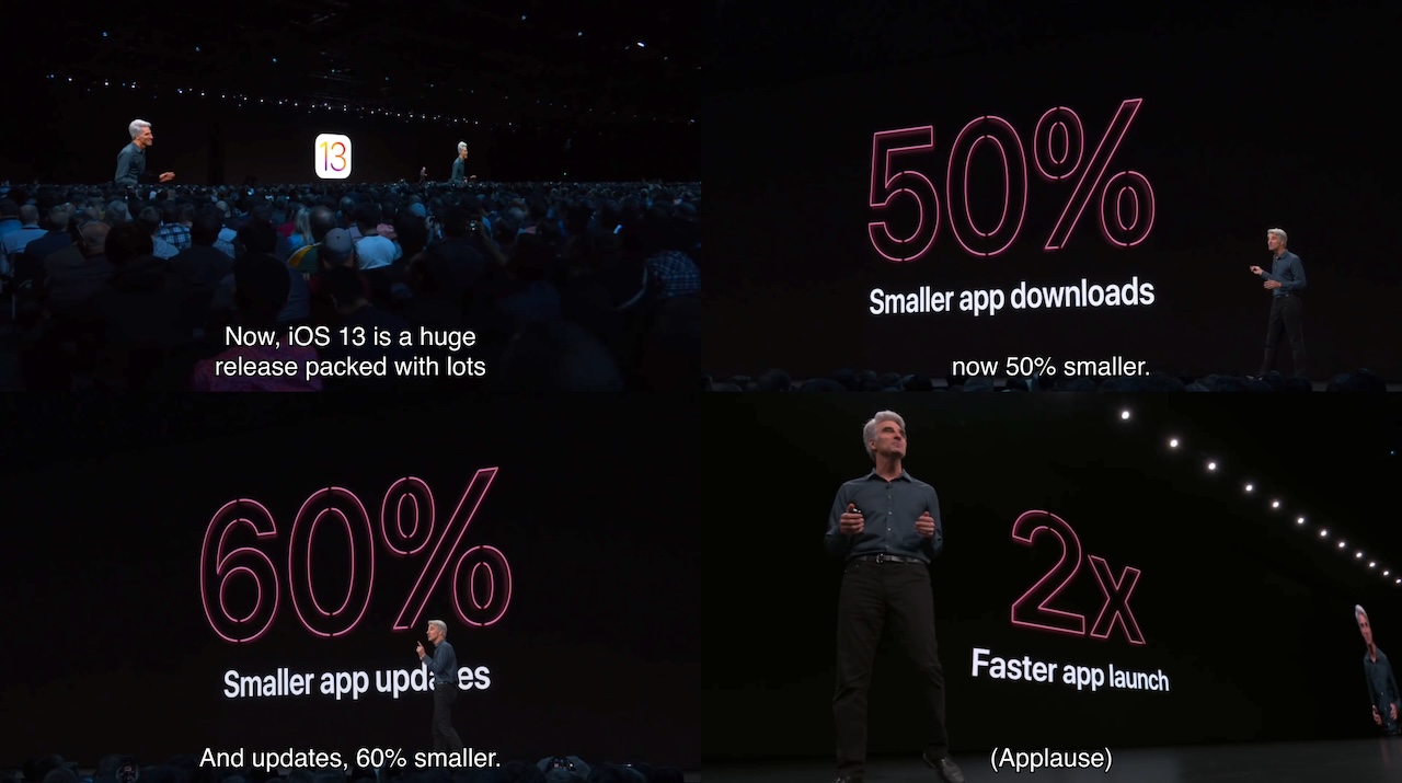 WWDC19の基調講演