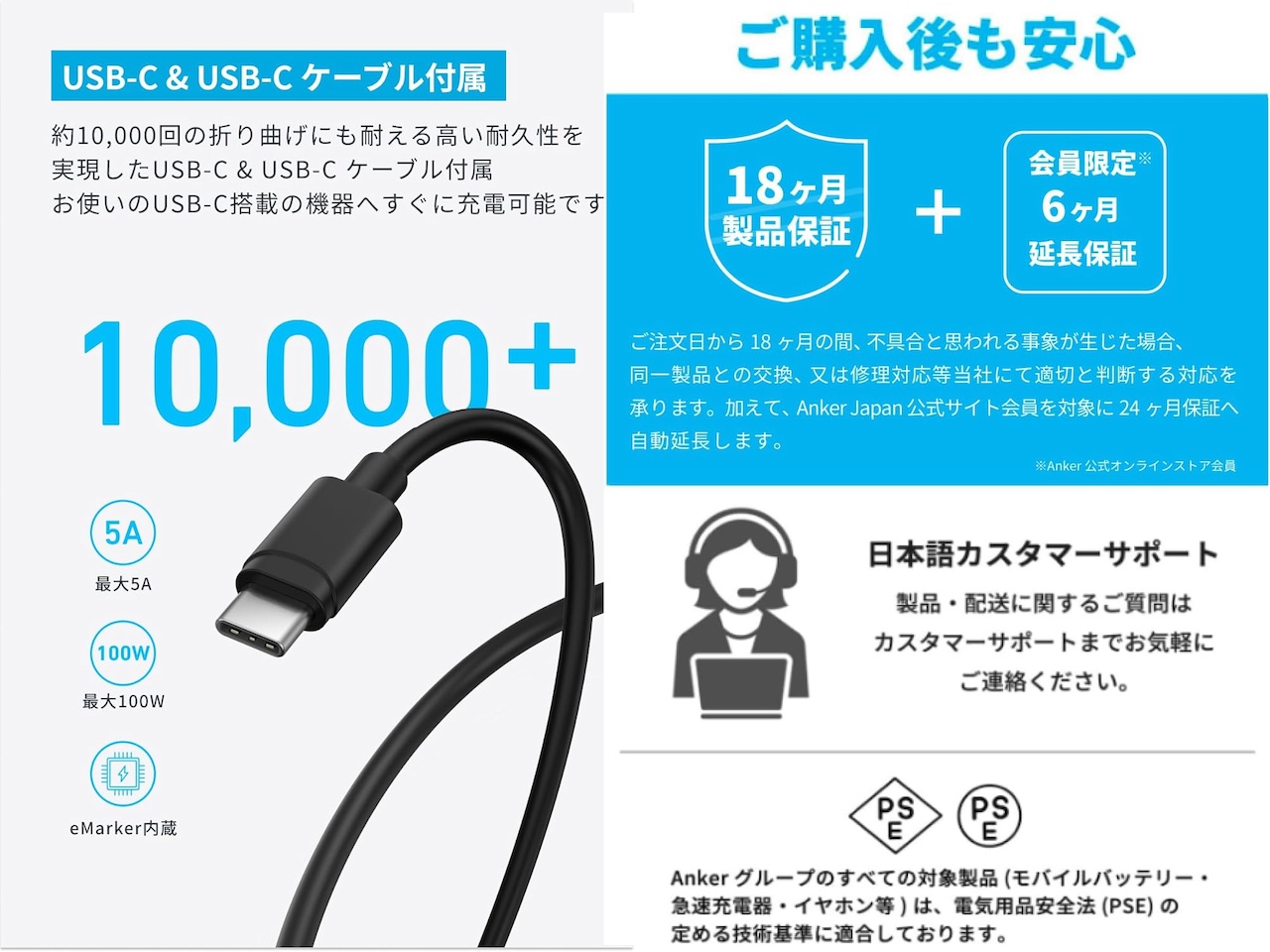 Anker Charger (45W) with USB-C & USB-C ケーブル