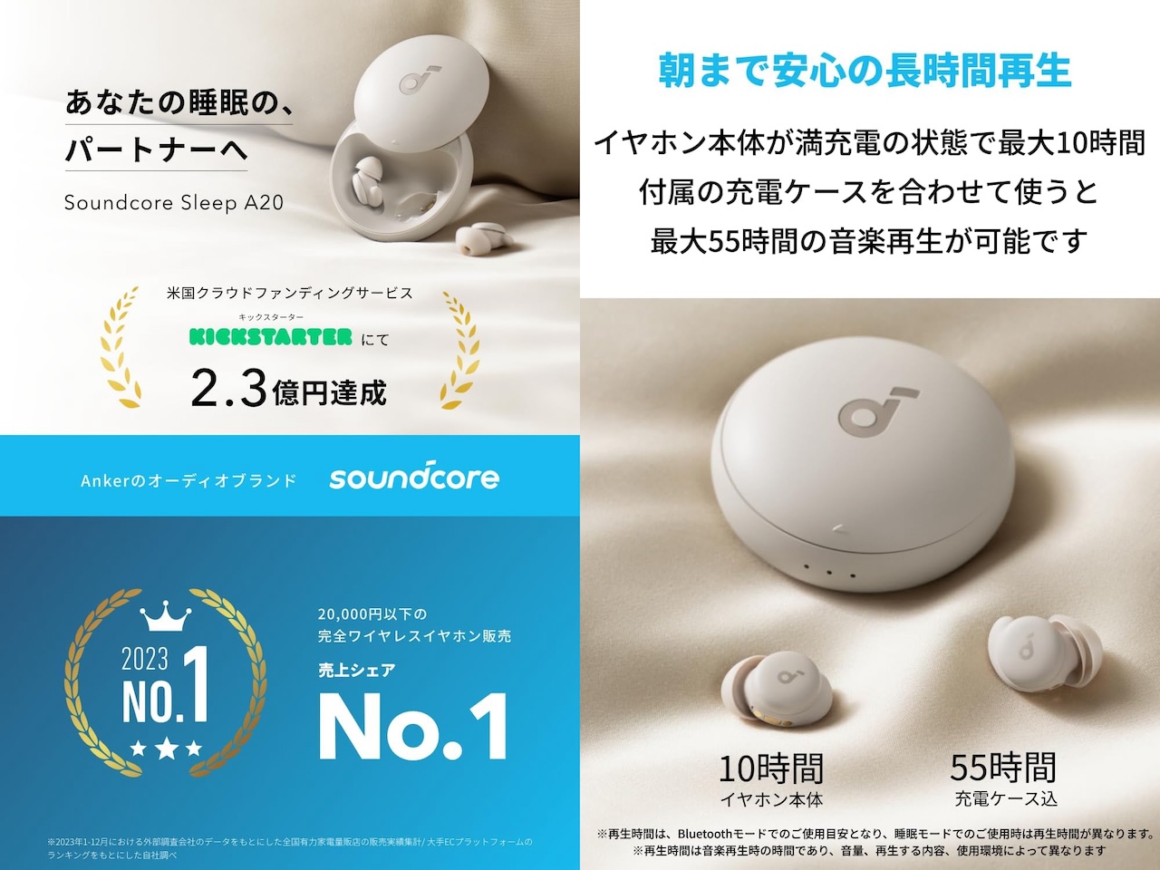 Soundcore Sleep A20