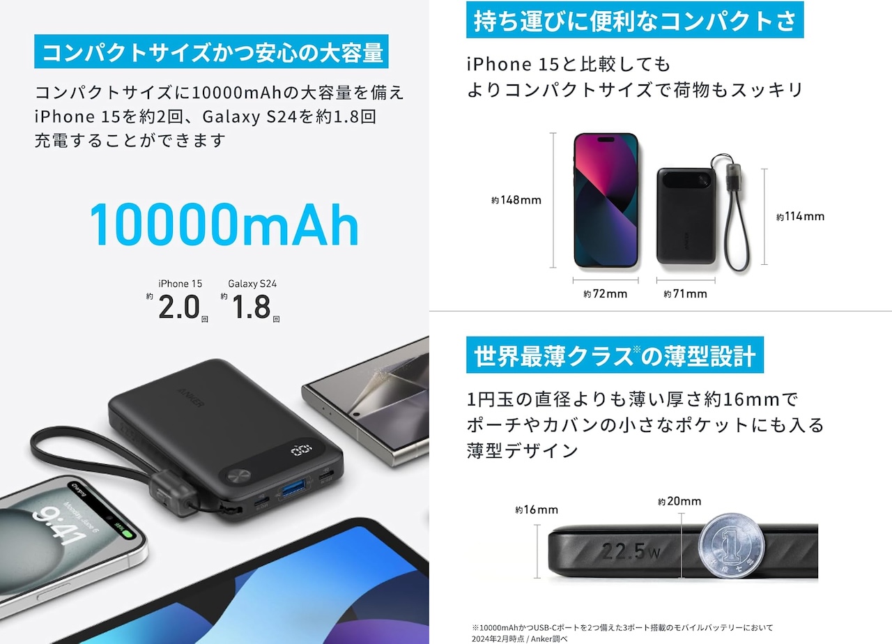 Anker Power Bank (10000mAh, 22.5W)