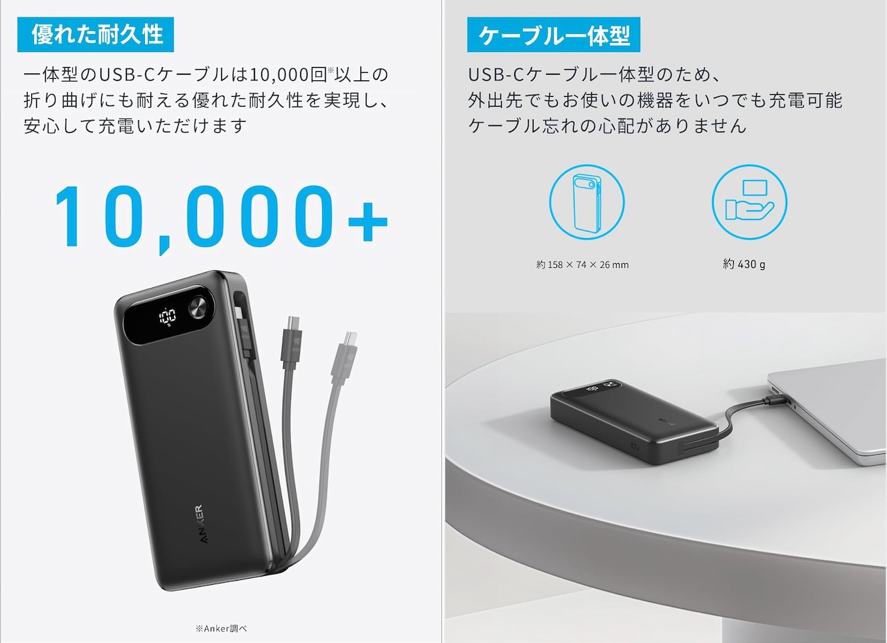 Anker Power Bank (20000mAh, 87W, Built-In USB-C ケーブル)