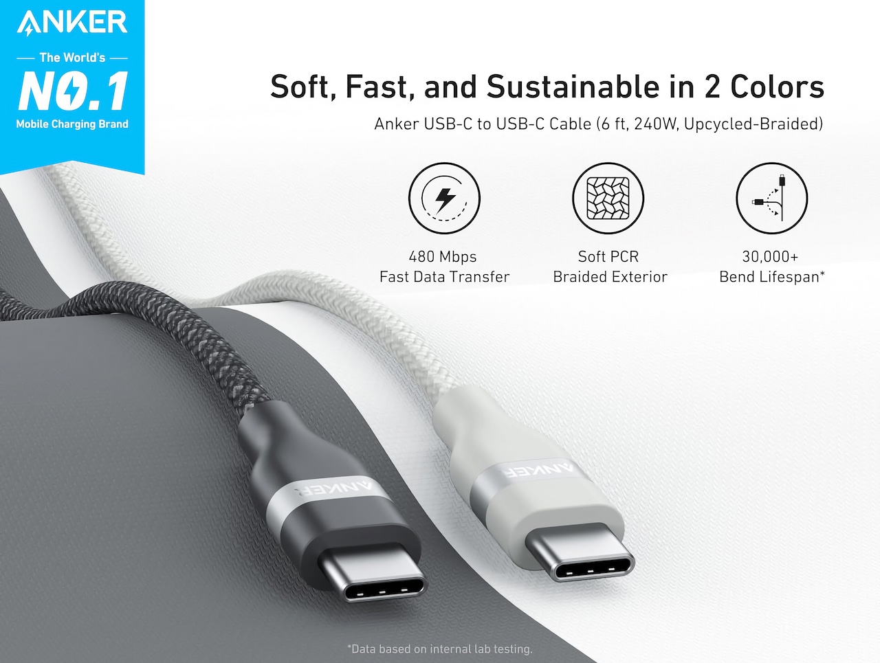 Anker USB-C to USB-C Cable (240W, Upcycled-Braided)