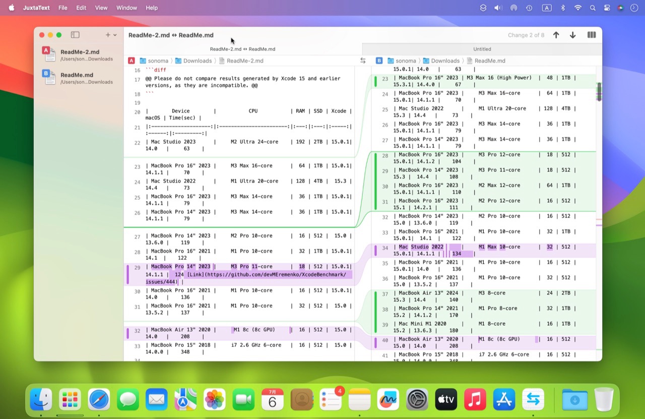 JuxtaText for Mac diff