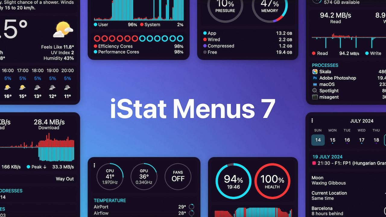 iStat Menus v7 for Mac