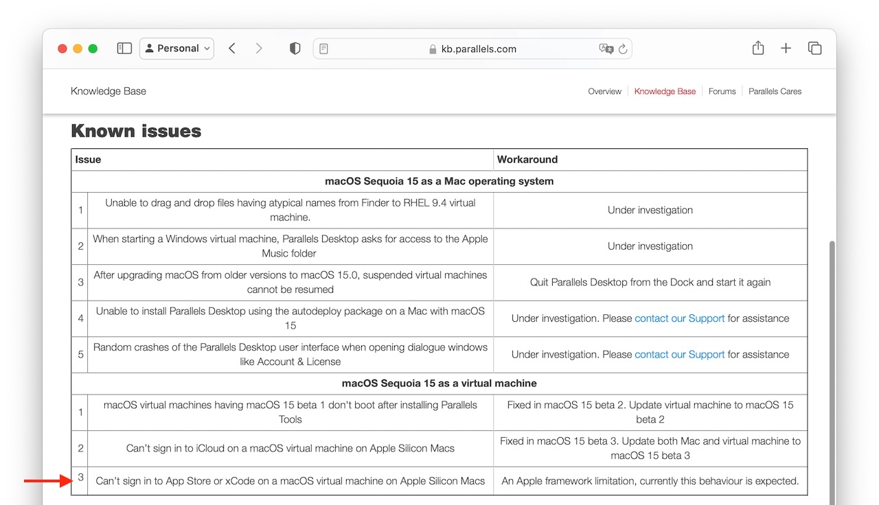 macOS Sequoia 15 сompatibility status with Parallels Desktopより