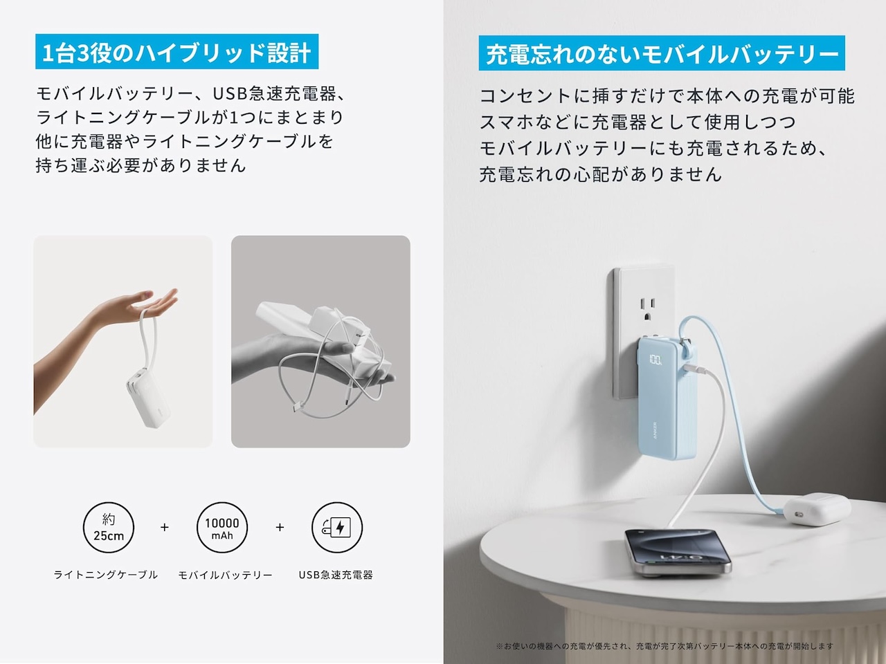 Anker Power Bank (10000mAh, Fusion, Built-In ライトニングケーブル)