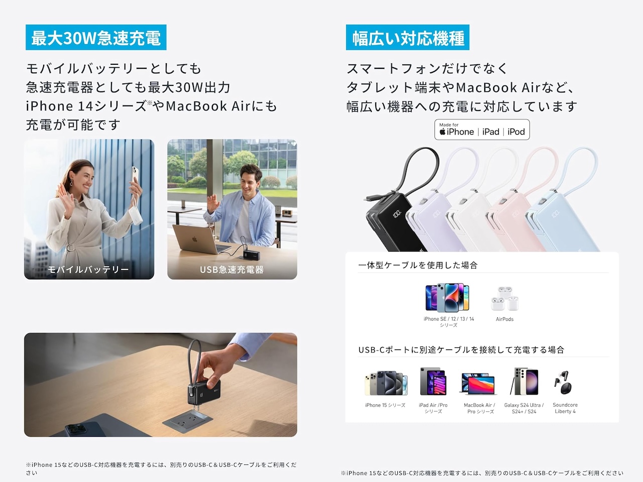 Anker Power Bank (10000mAh, Fusion, Built-In USB-C ケーブル)