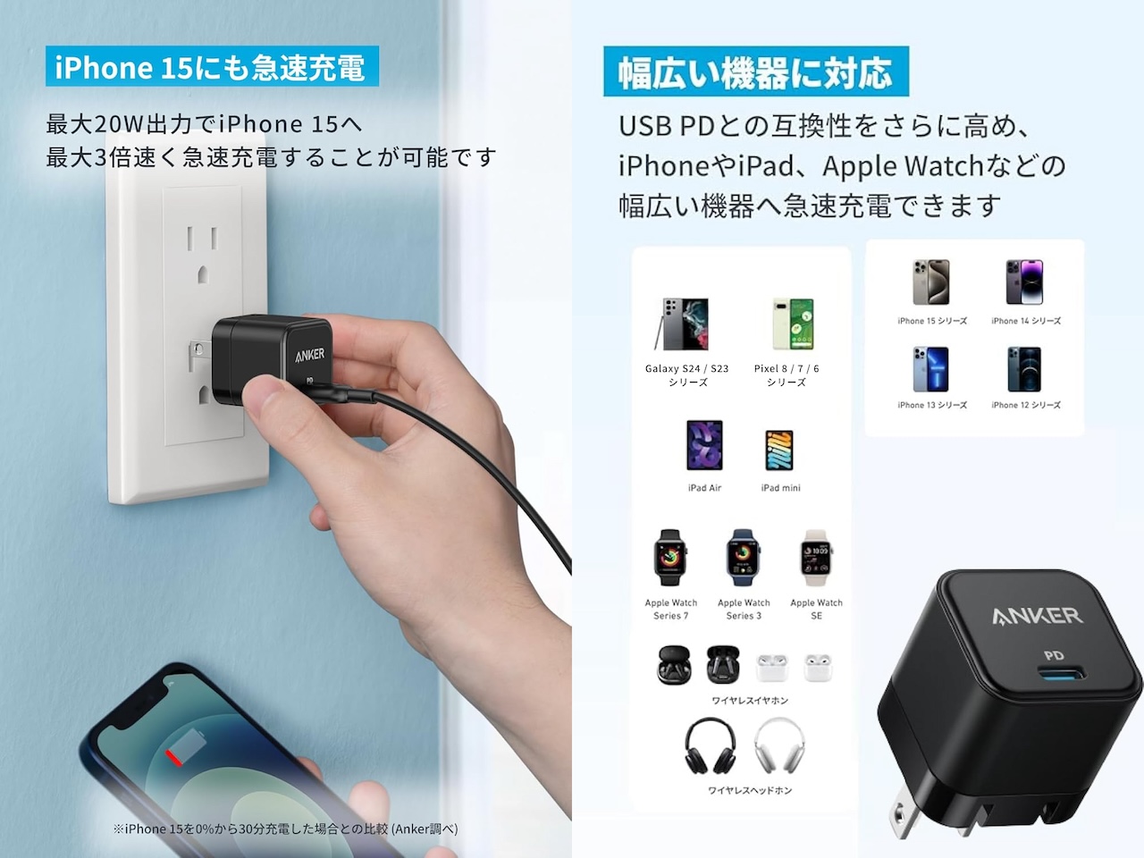 Anker PowerPort III 20W Cube (ブラック)