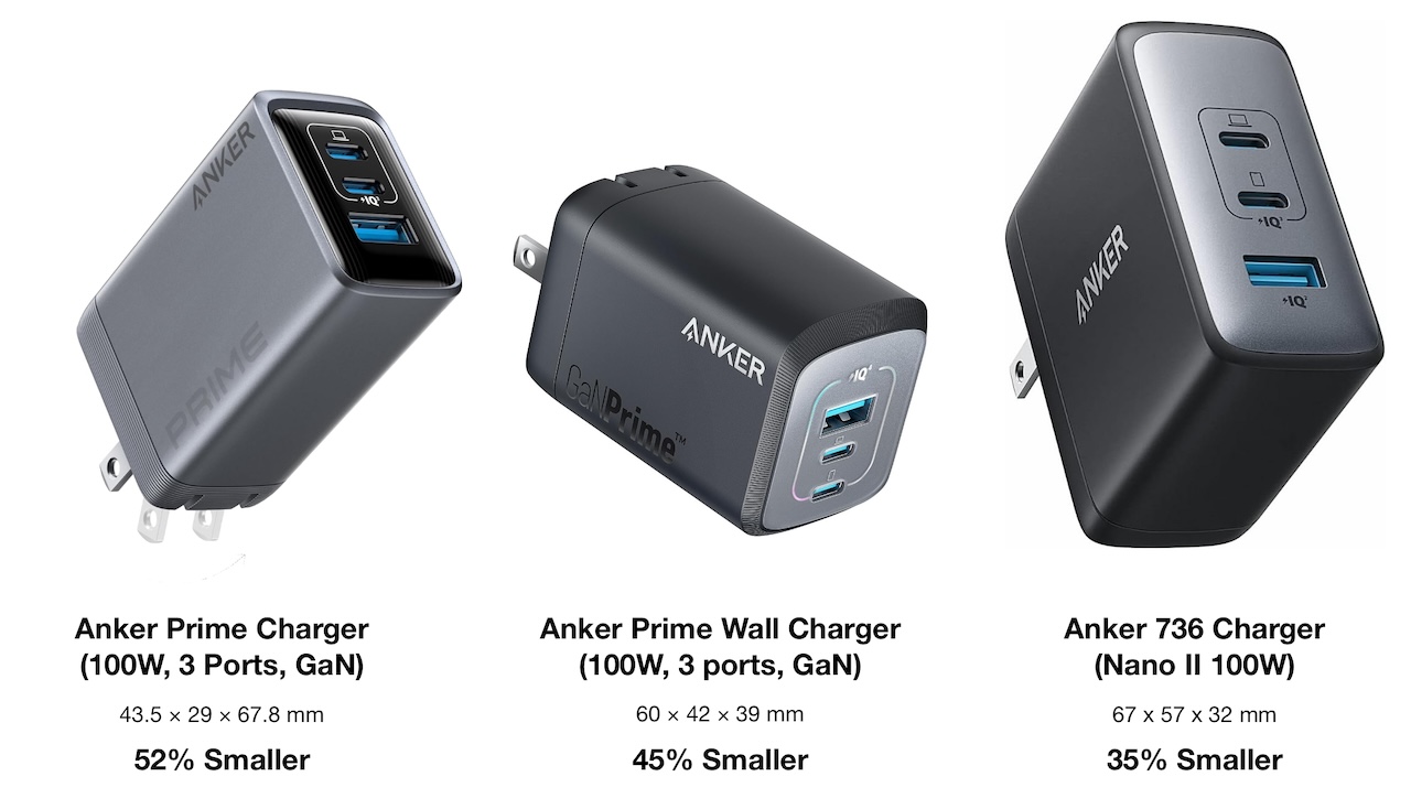 Anker Prime Charger (100W, 3 Ports, GaN)